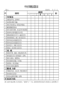 中央空调外围相关设备巡检表