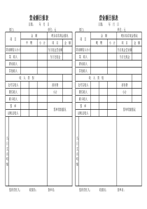 饭店营业额收入支出日报表