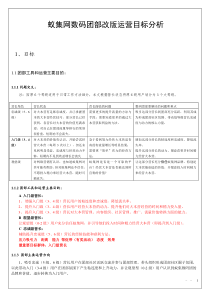 蚁集网数码团部改版运营目标分析