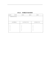 表126__月别重点行动目标表