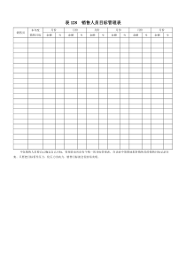 表128  销售人员目标管理表