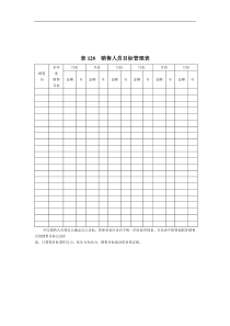 表128__销售人员目标管理表