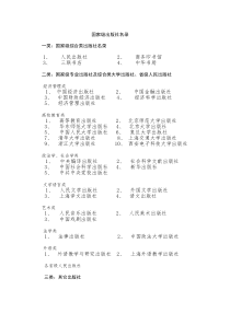 国家级出版社名录