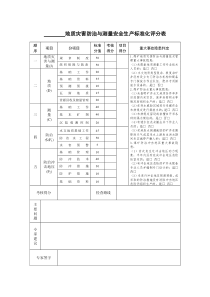 地质灾害防治与测量安全生产标准化评分表