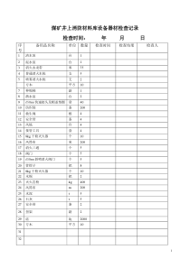 煤矿井上消防材料库设备器材检查记录2