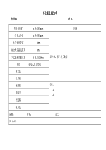 2探放水闭合管理流程