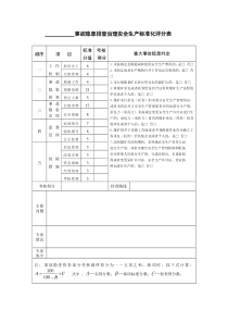 2煤矿事故隐患排查治理安全质量标准化评分表