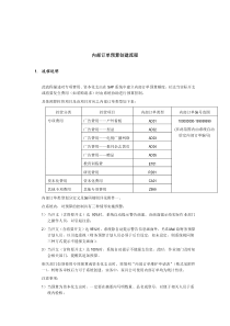 内部订单预算创建标准流程