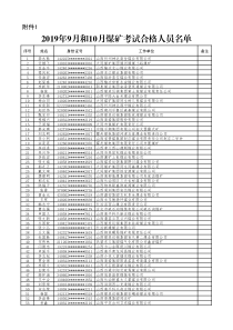 2019年9月和10月煤矿考试合格人员名单