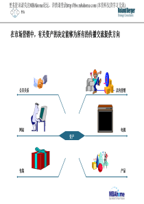 罗兰贝格―整合营销内部培训(下)_ppt