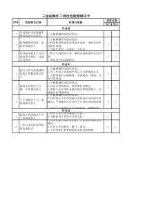 三坐标操作工岗位危险源辨识卡