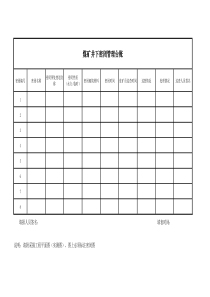 井下密闭管理台账