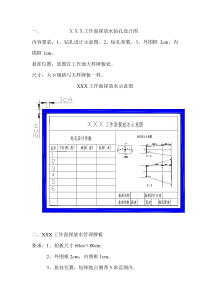 井下探放水牌板示意图