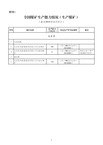 全国煤矿生产能力情况生产煤矿