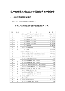 生产经营战略对企业所得税负影响的分析报告