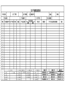 生产装配流程表