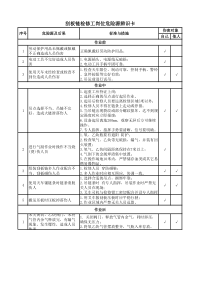 刮板链检修工岗位危险源辨识卡