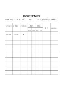 单体液压支柱支撑力测试记录表