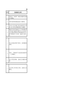 变电运行工岗位危险源辨识卡