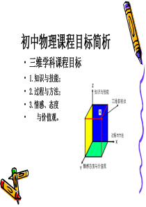 论中学课程目标PPT