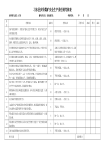 安全副矿长责任制考核表