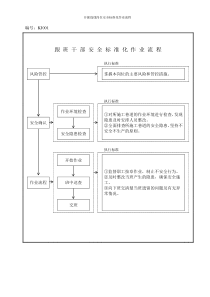 岗位作业流程终板