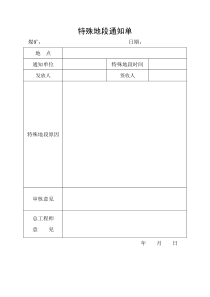 巷道掘进特殊地段通知单