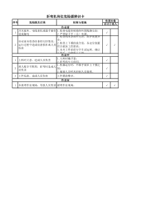 折弯机岗位危险源辨识卡