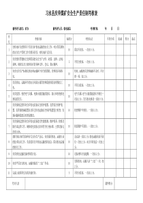 机电副总责任制考核表