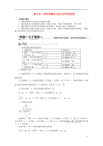 【创新方案】2015高考数学一轮复习(知识回扣+热点突破+能力提升)空间向量在立体几何中的应用-理-