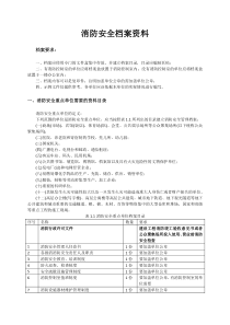 消防安全档案资料