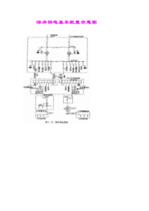深井供电基本配置示意图