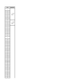 煤矿安全检查表19安全监控系统安全检查表4项444条