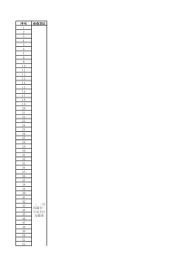 煤矿安全检查表6人的不安全行为安全检查表六专业320条