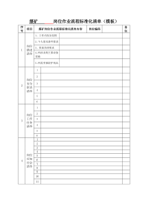 煤矿岗位作业流程标准化清单