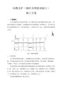 沟槽支护(锚杆及喷射混凝土)施工方案全解