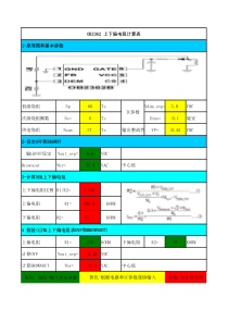 OB2362-DEM上下偏电阻计算表