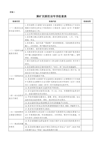 煤矿瓦斯防治专项检查表2019年11月