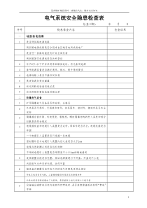 煤矿电气系统安全隐患检查表