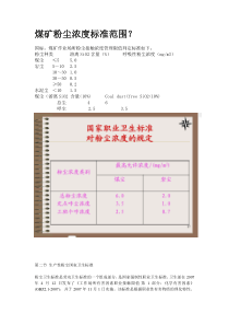 煤矿粉尘浓度标准范围