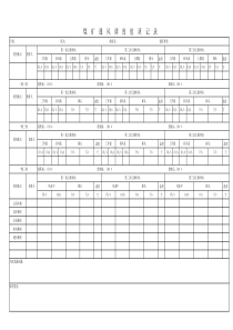 煤矿通风调度值班记录