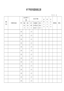 瓦斯传感器调校记录