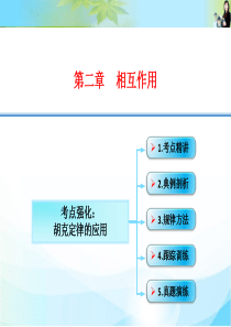 2016届《创新设计》高考物理(广东专用)大一轮复习精讲课件：数字资料包 2-01-3-考点强化：胡