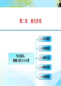 2016届《创新设计》高考物理(广东专用)大一轮复习精讲课件：数字资料包 2-03-考点强化：摩擦力