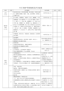 PICC维护操作评分标准及流程