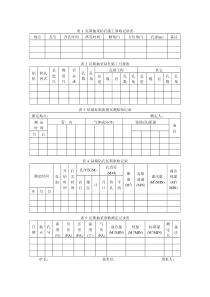 茶园煤矿瓦斯抽放种类表格