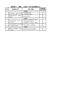 装配钳工危险源辨识卡