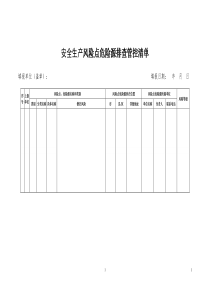 隐患清单危险源清单四色图要求