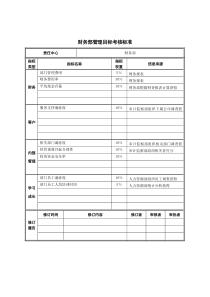 财务部管理目标考核标准