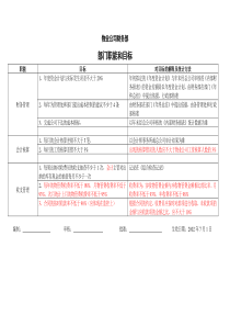 财务部职能目标